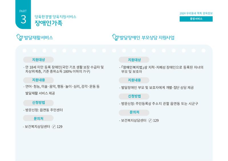 [대전광역시육아종합지원센터] 2024 포괄적 양육정보  90페이지