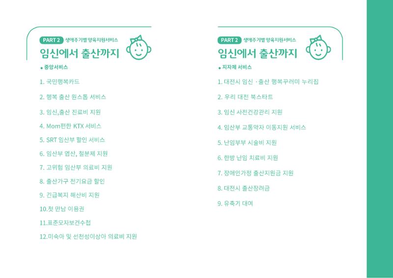 [대전광역시육아종합지원센터] 2024 포괄적 양육정보  11페이지