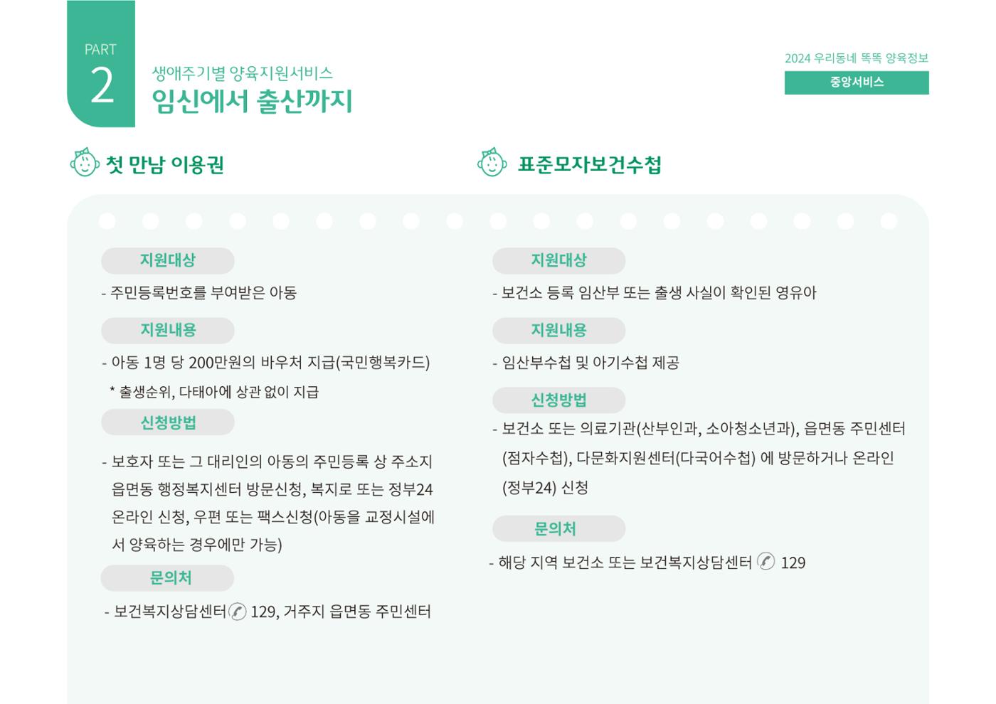[대전광역시육아종합지원센터] 2024 포괄적 양육정보  19페이지