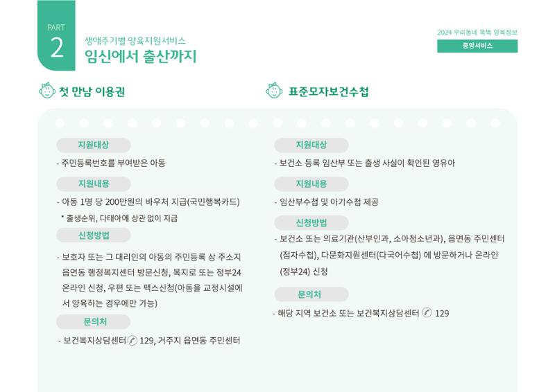 [대전광역시육아종합지원센터] 2024 포괄적 양육정보  19페이지