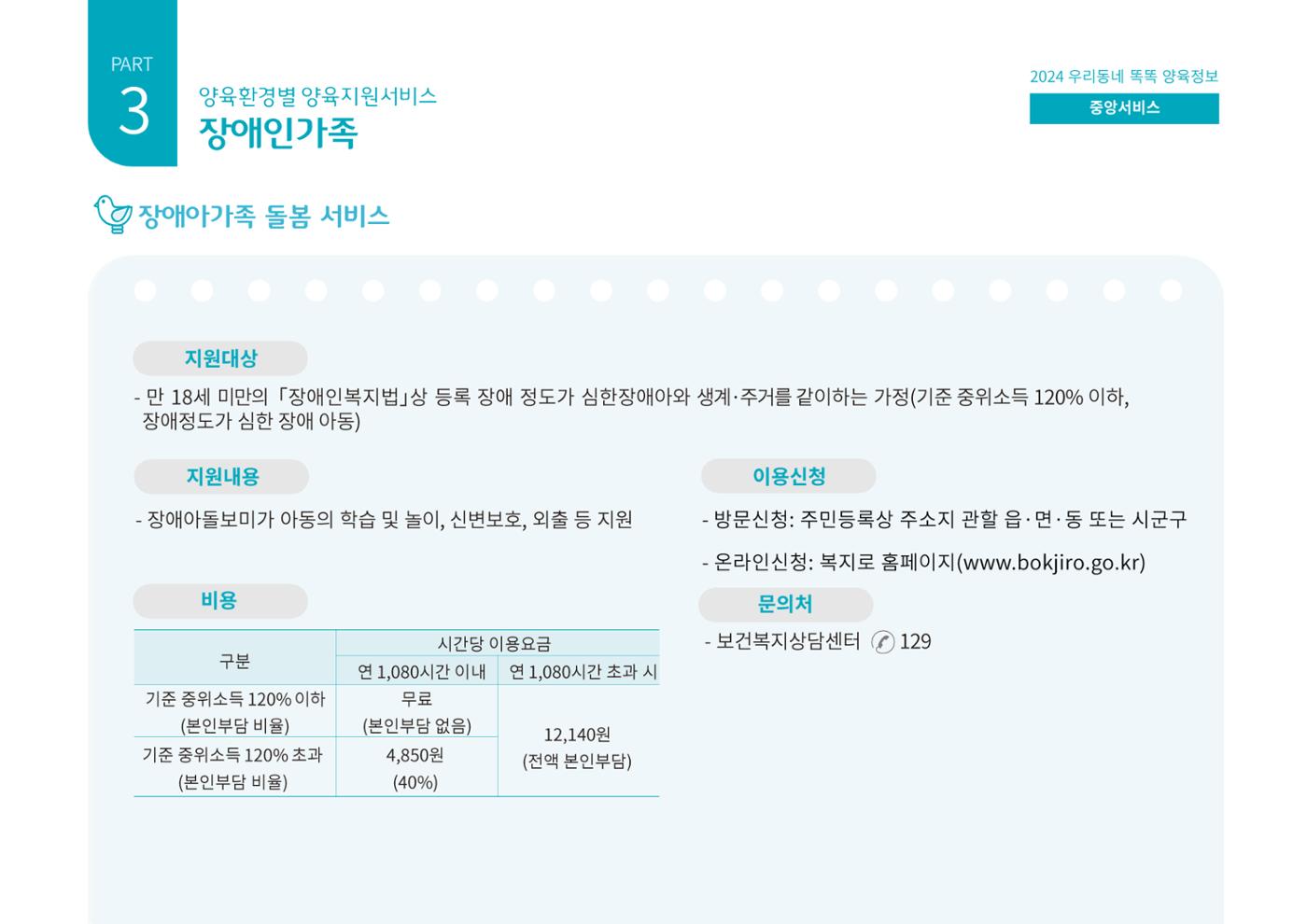 [대전광역시육아종합지원센터] 2024 포괄적 양육정보  87페이지