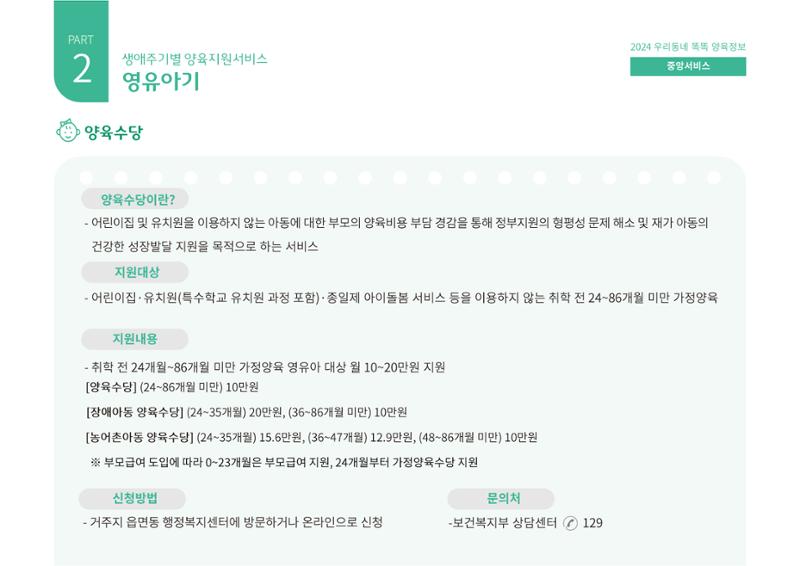 [대전광역시육아종합지원센터] 2024 포괄적 양육정보  36페이지