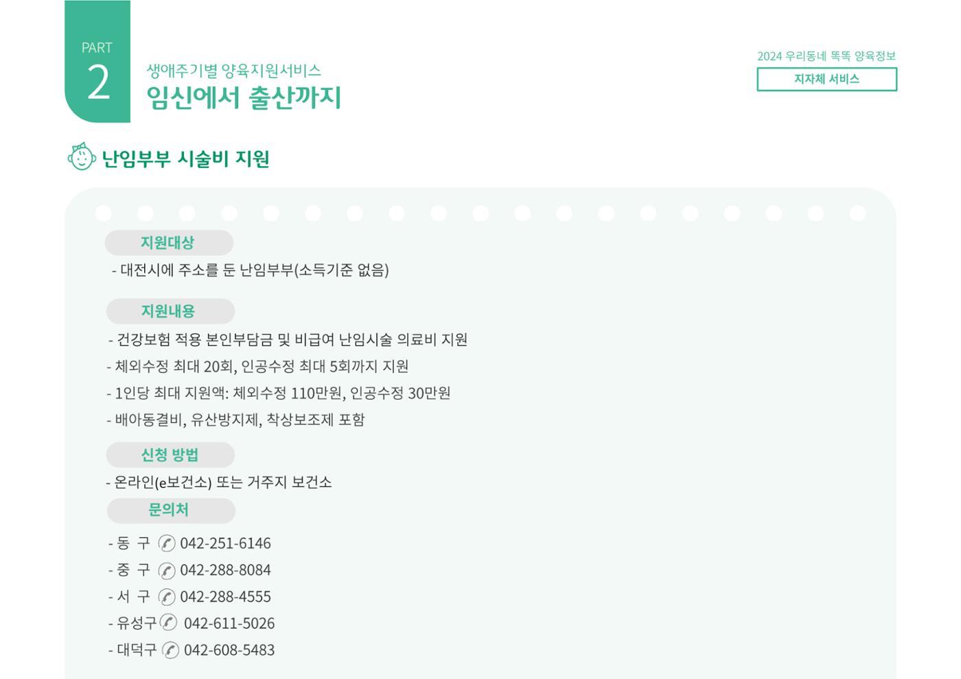 [대전광역시육아종합지원센터] 2024 포괄적 양육정보  25페이지