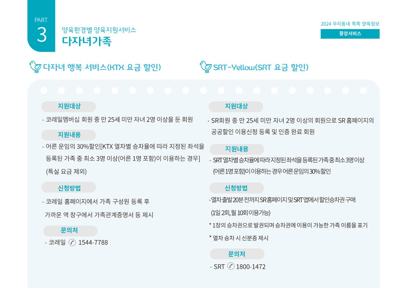 [대전광역시육아종합지원센터] 2024 포괄적 양육정보  69페이지