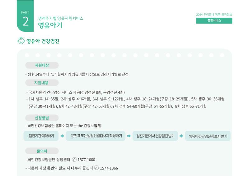 [대전광역시육아종합지원센터] 2024 포괄적 양육정보  32페이지