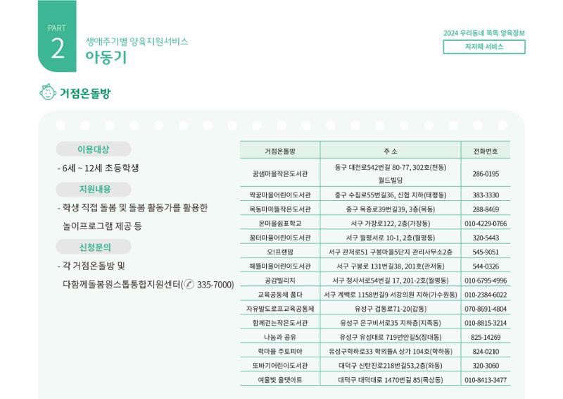 [대전광역시육아종합지원센터] 2024 포괄적 양육정보  64페이지