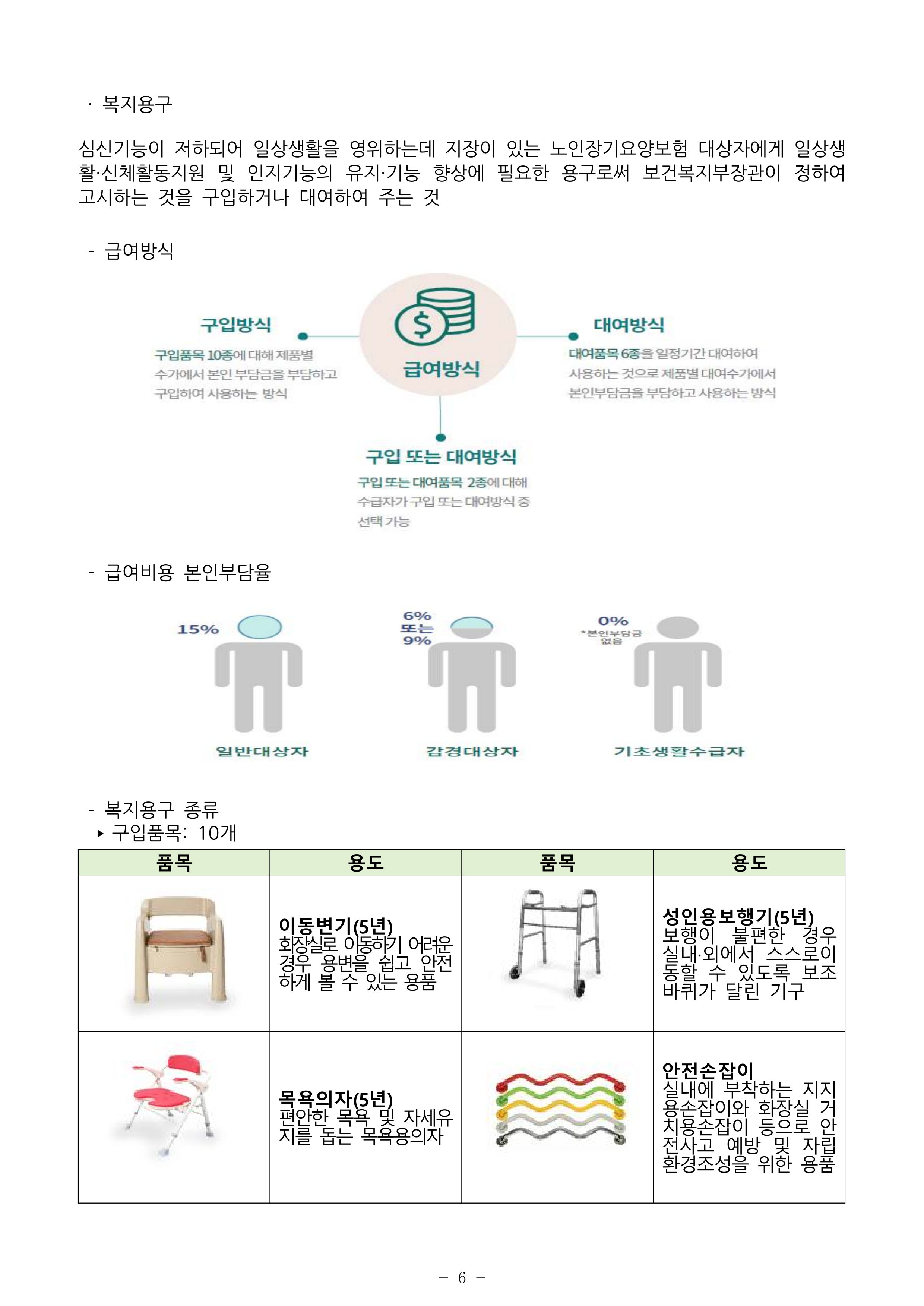2024년 치매환자 및 노인을 위한 자원현황 안내서 6페이지
