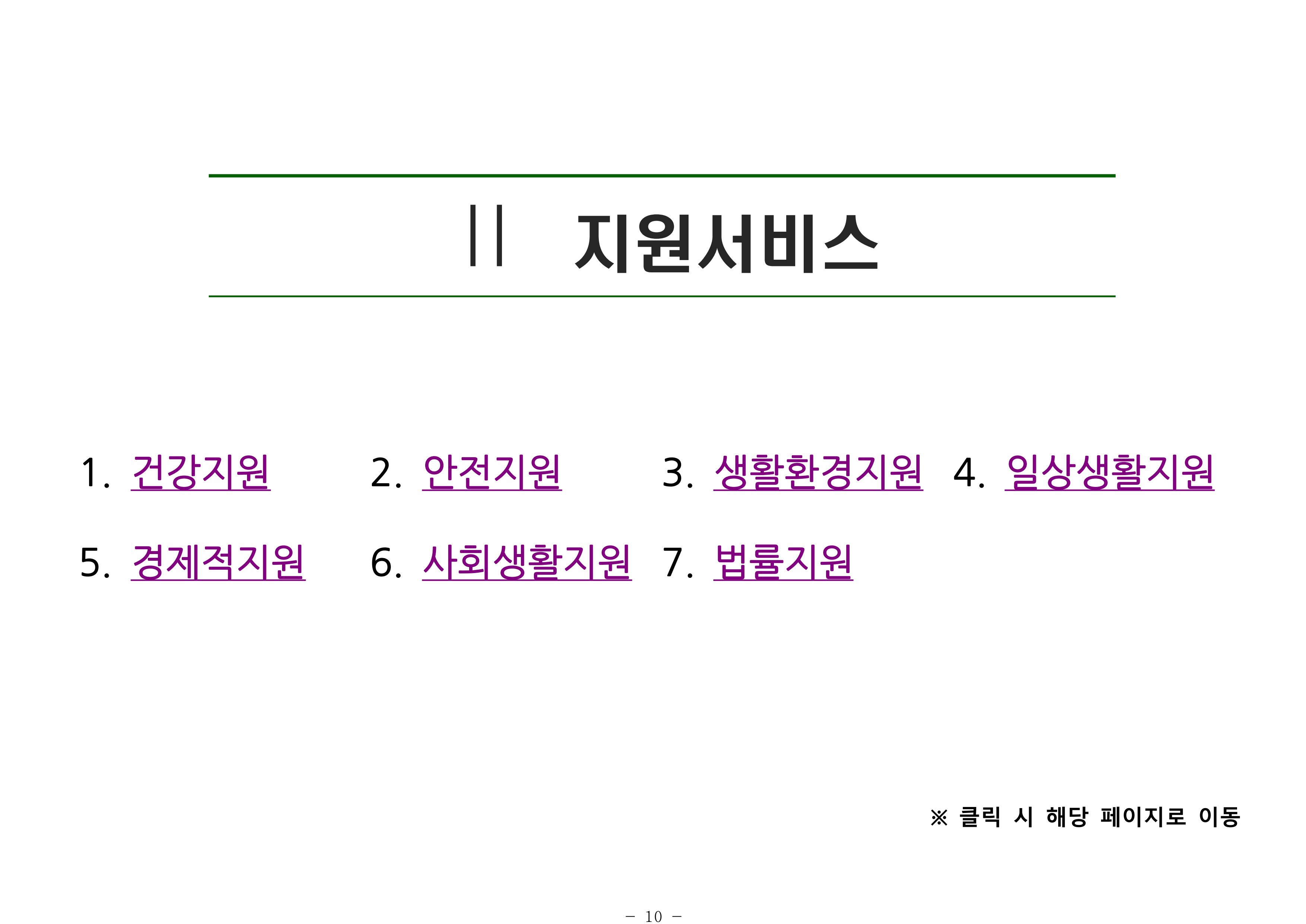 2024년 치매환자 및 노인을 위한 자원현황 안내서 10페이지
