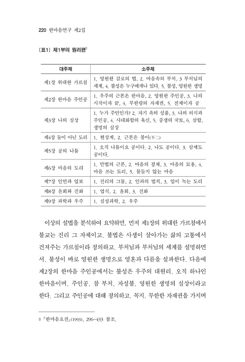 한마음연구 2집 2019년 2월 219페이지