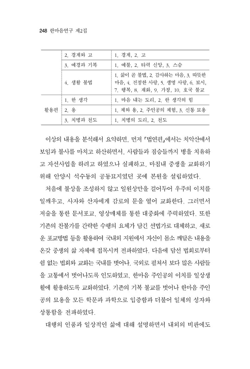 한마음연구 2집 2019년 2월 247페이지