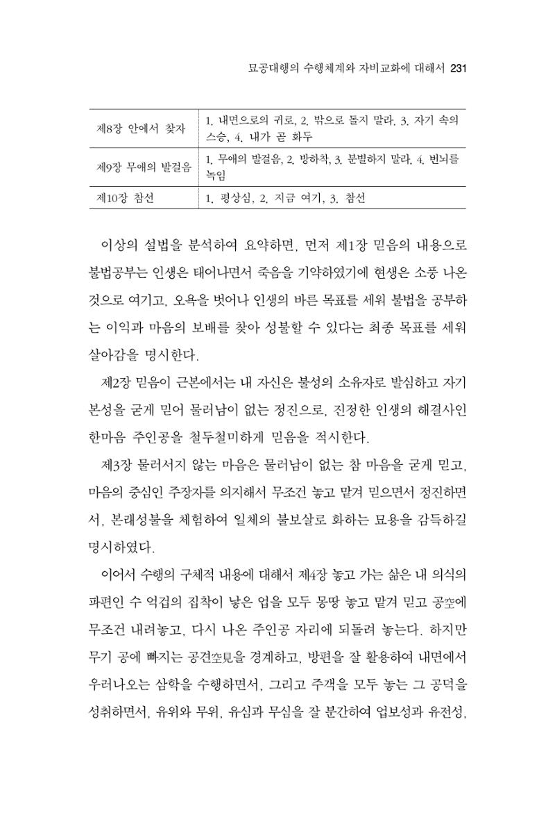 한마음연구 2집 2019년 2월 230페이지