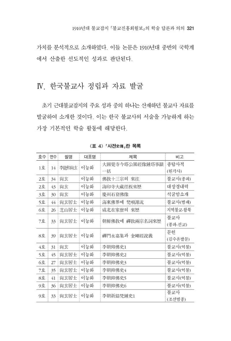 한마음연구 6집 2021년 2월(3) 27페이지