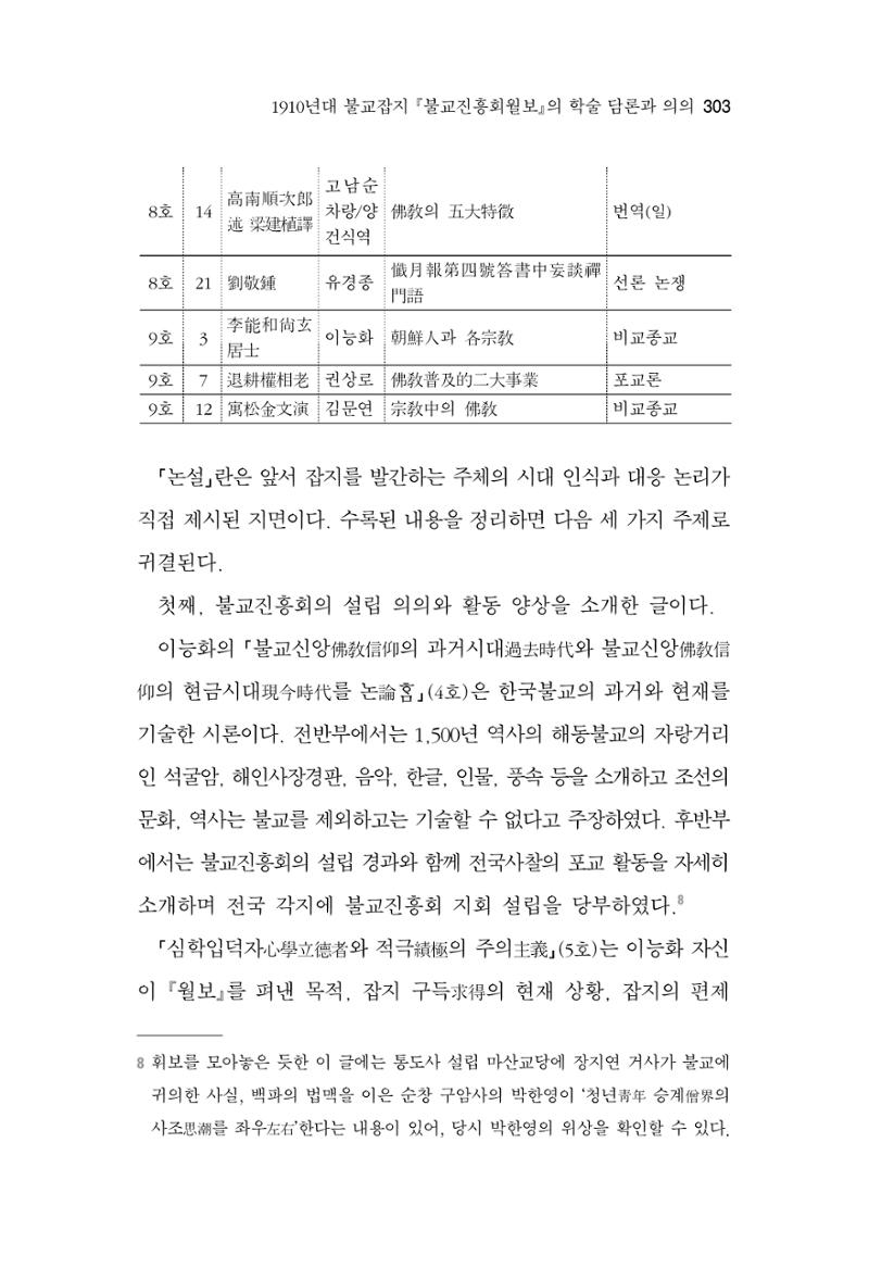 한마음연구 6집 2021년 2월(3) 9페이지