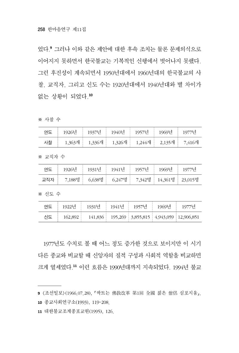 한마음연구 11집 2023년 8월 257페이지