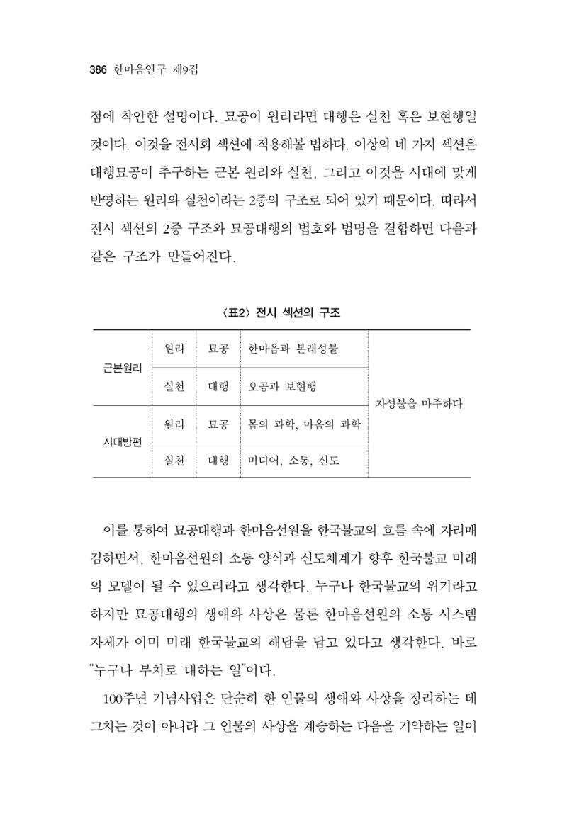 한마음연구 9집 2022년 8월 385페이지
