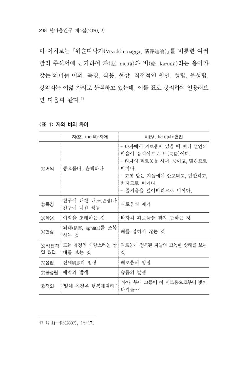 한마음연구 4집 2020년 2월 237페이지