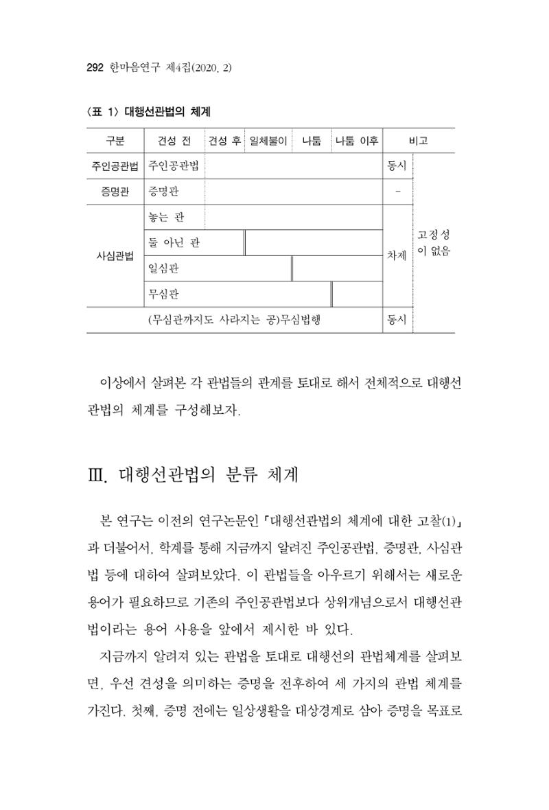 한마음연구 4집 2020년 2월 291페이지