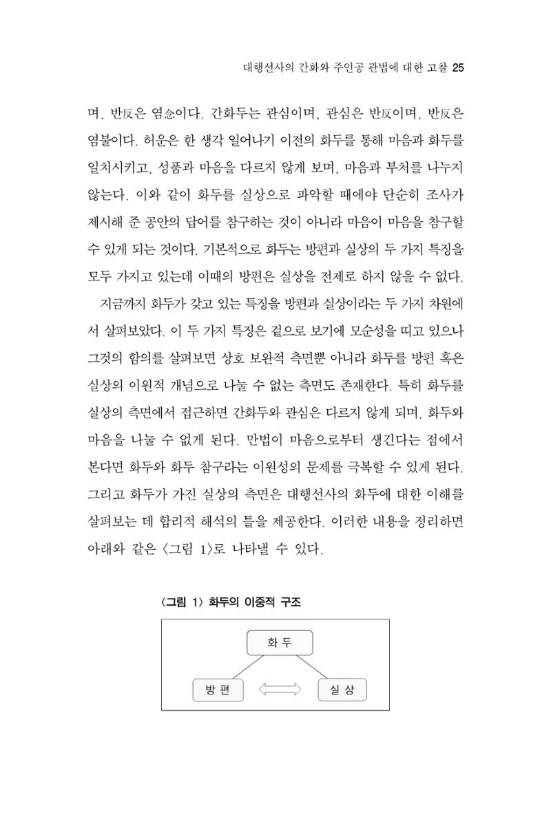 한마음연구 4집 2020년 2월 24페이지