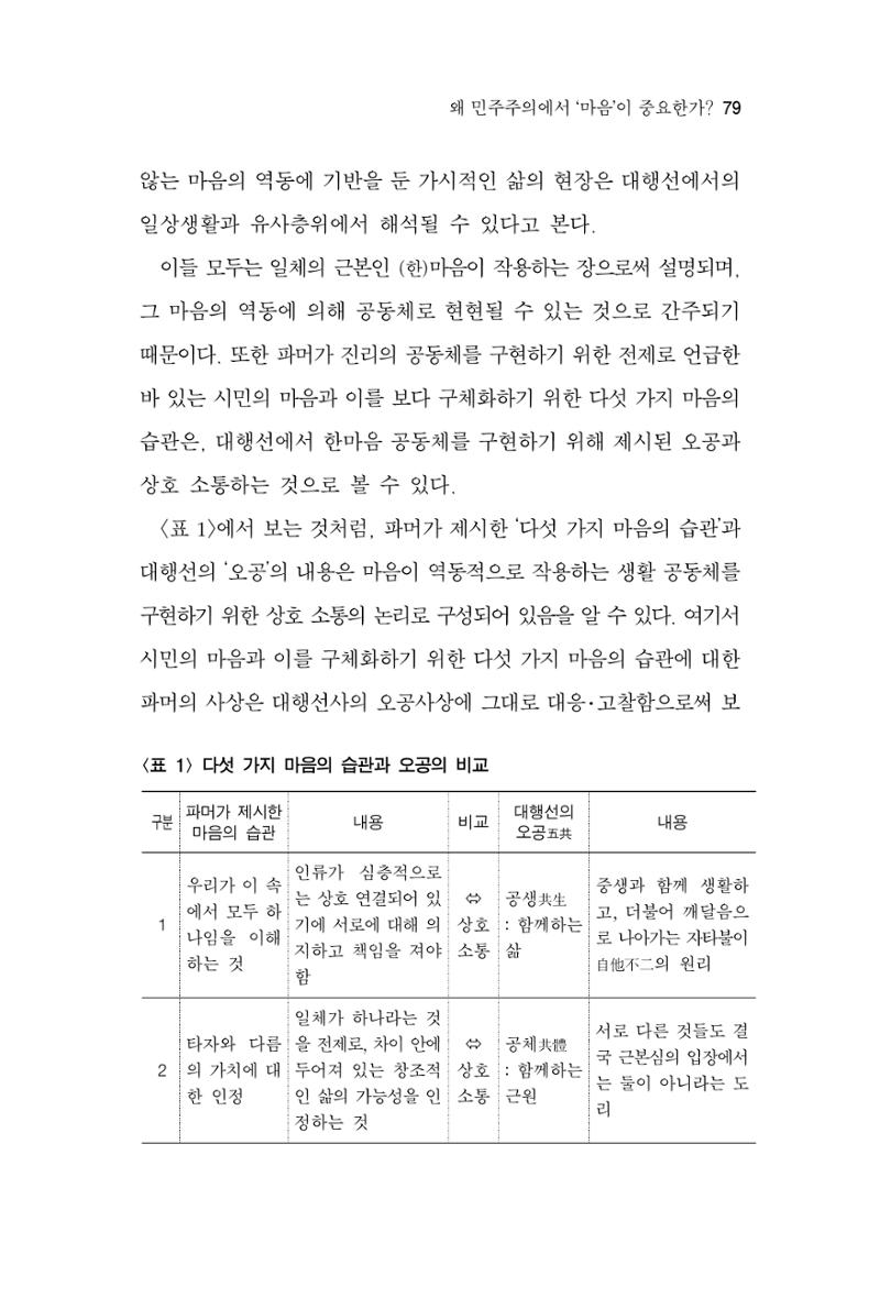 한마음연구 4집 2020년 2월 78페이지