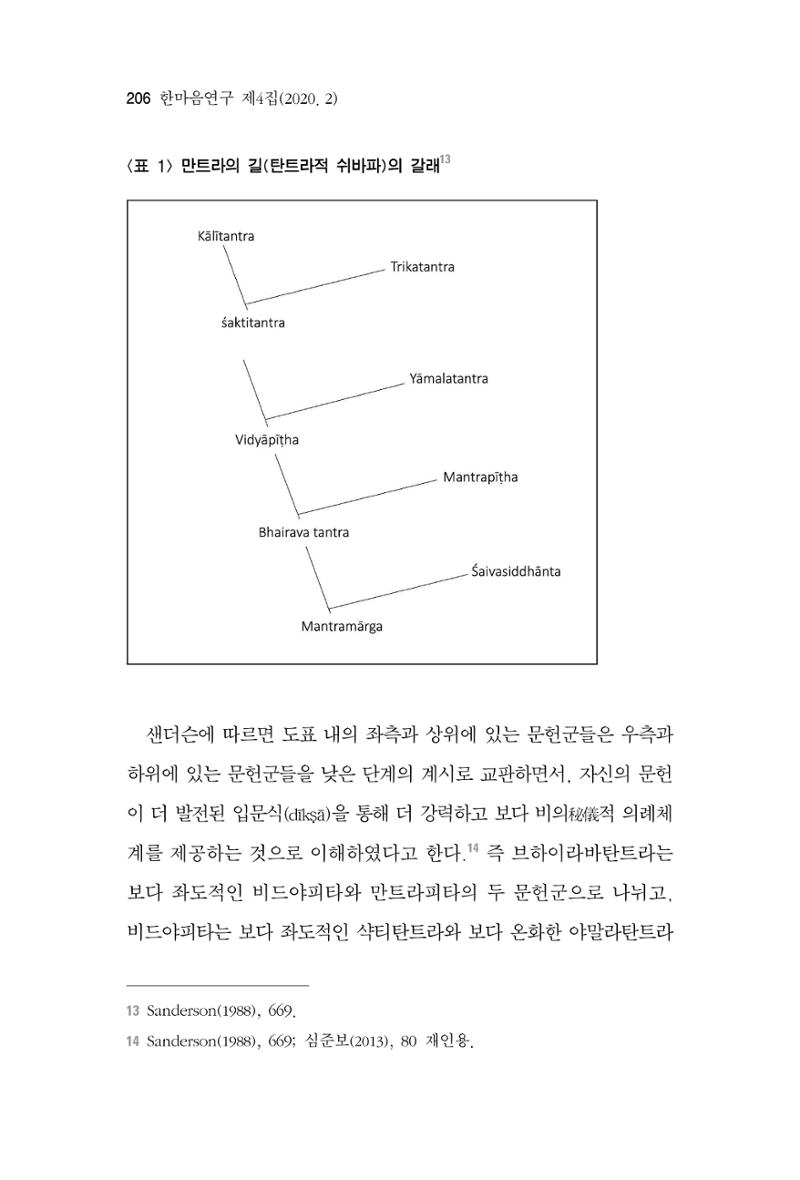 한마음연구 4집 2020년 2월 205페이지