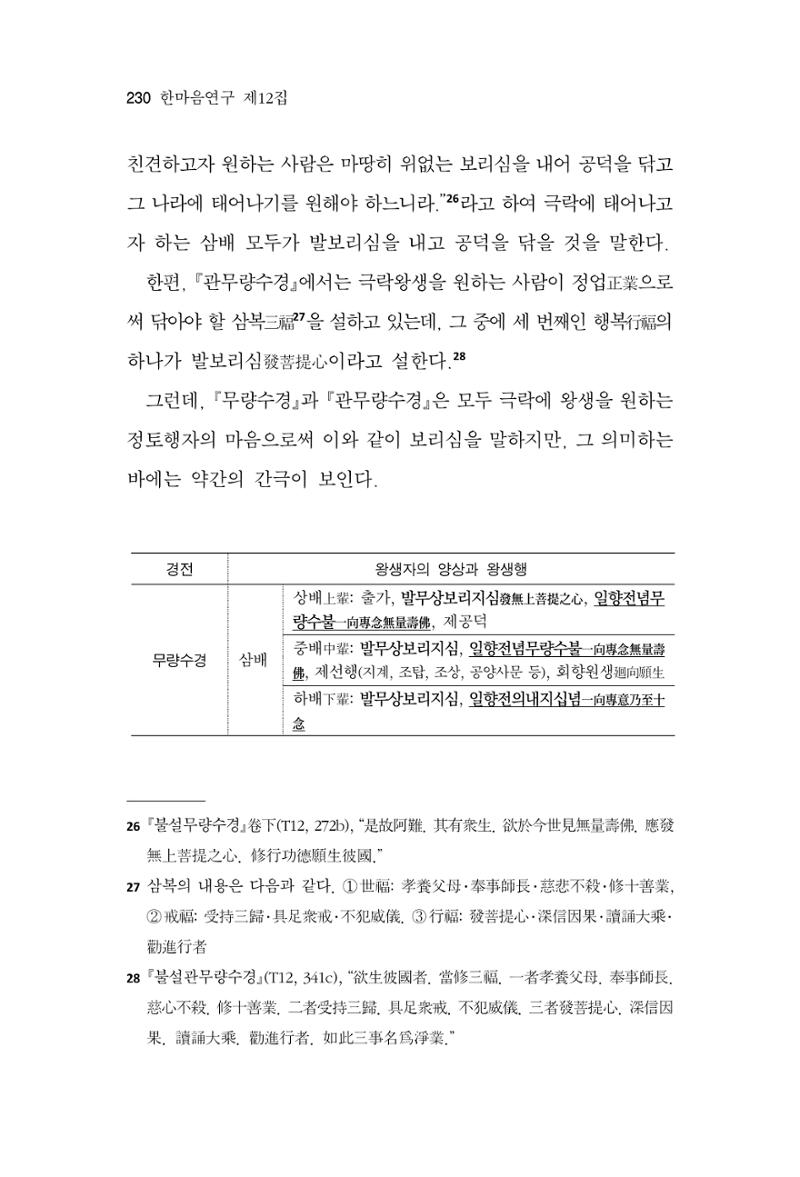 한마음연구 12집 2024년 2월 229페이지