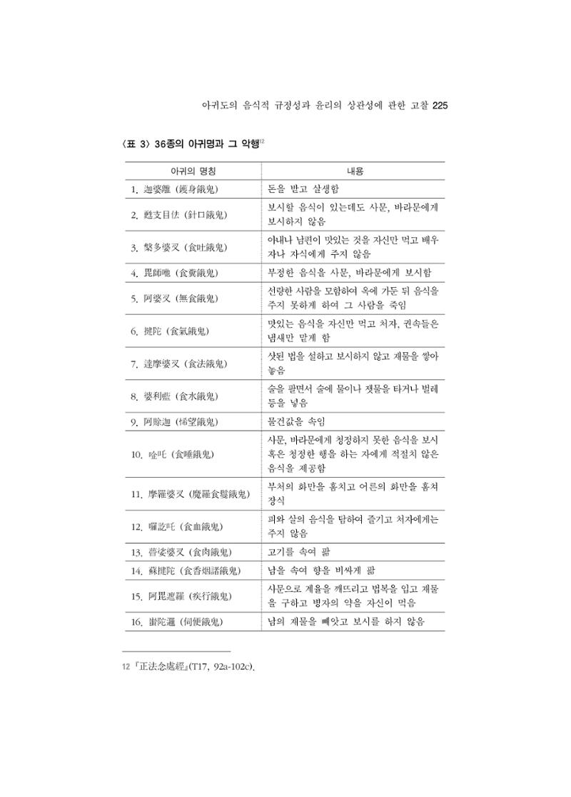 한마음연구 5집 2020년 8월(2) 101페이지