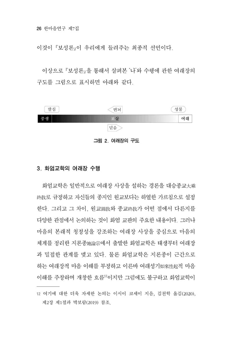 한마음연구 7집 2021년 8월 26페이지