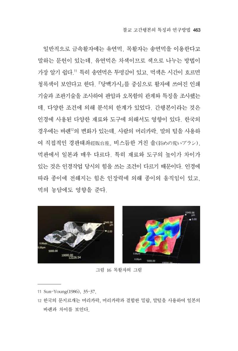 한마음연구 7집 2021년 8월 463페이지