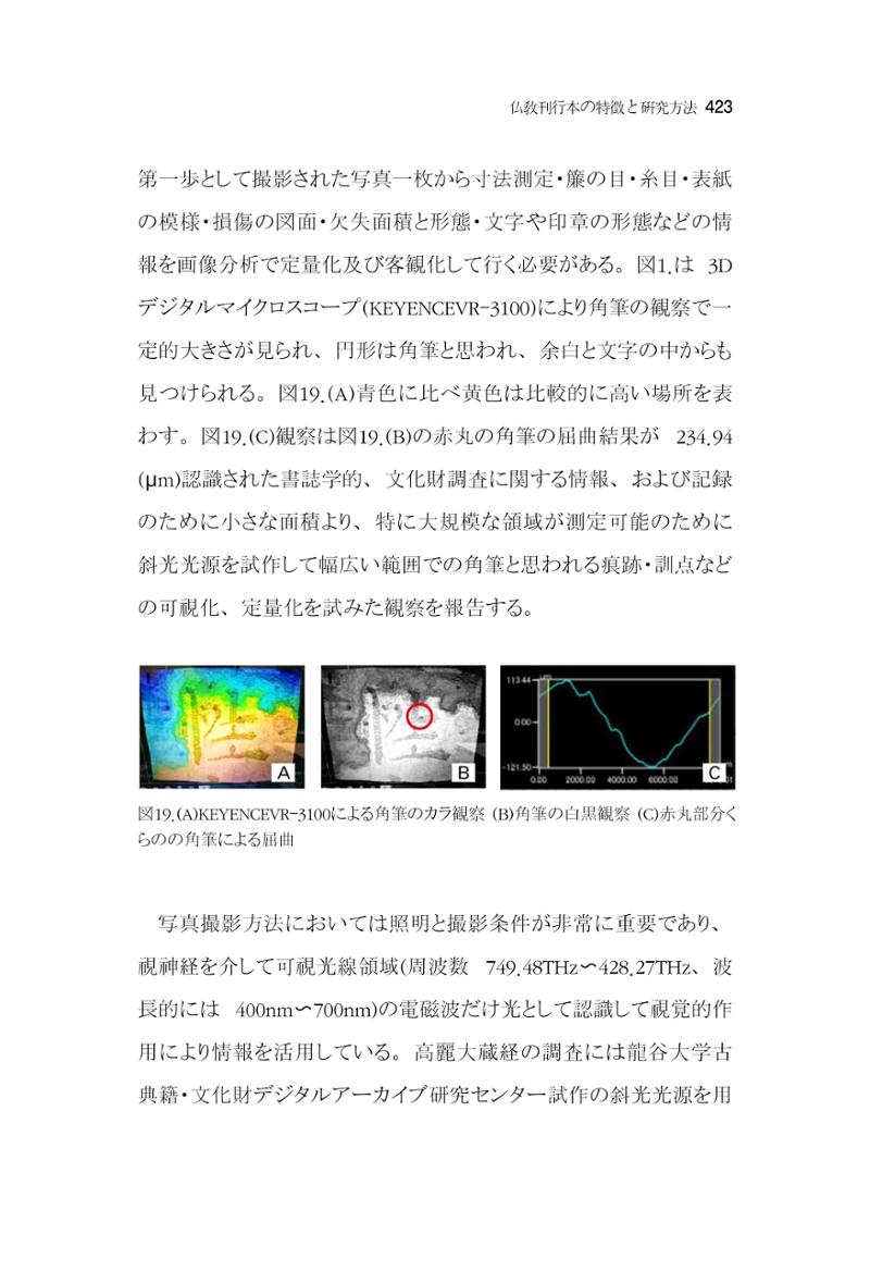 한마음연구 7집 2021년 8월 423페이지