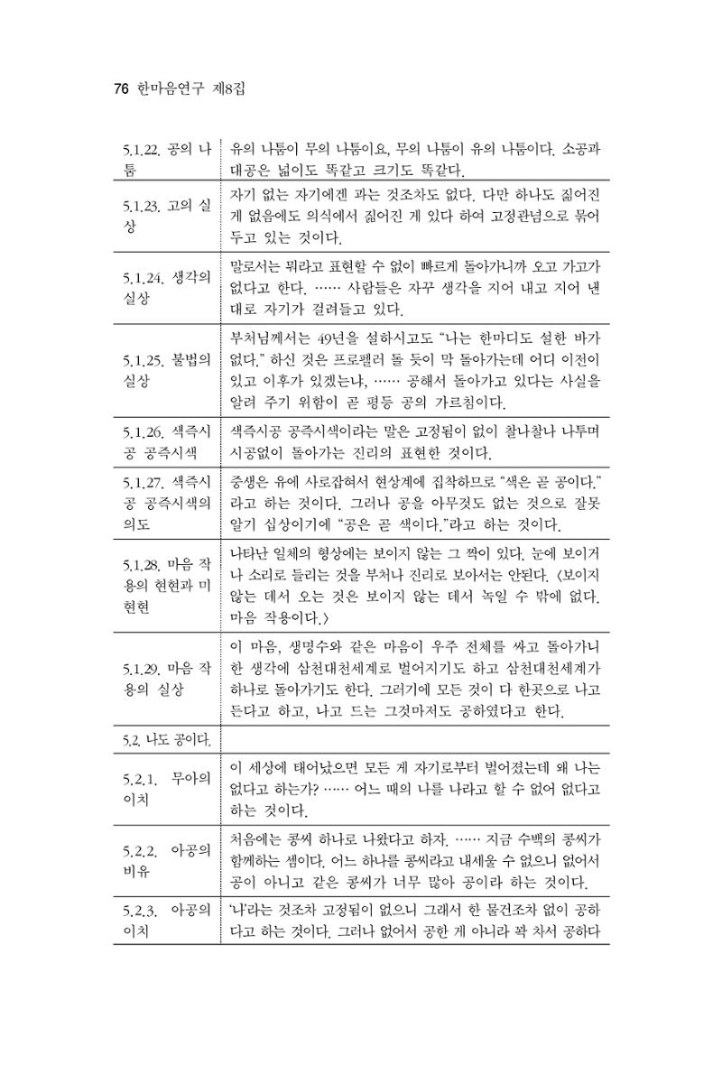 한마음연구 8집 2022년 2월 75페이지