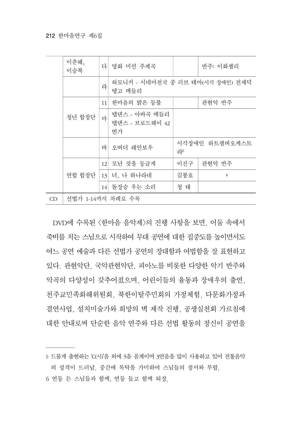 한마음연구 6집 2021년 2월(2) 64페이지