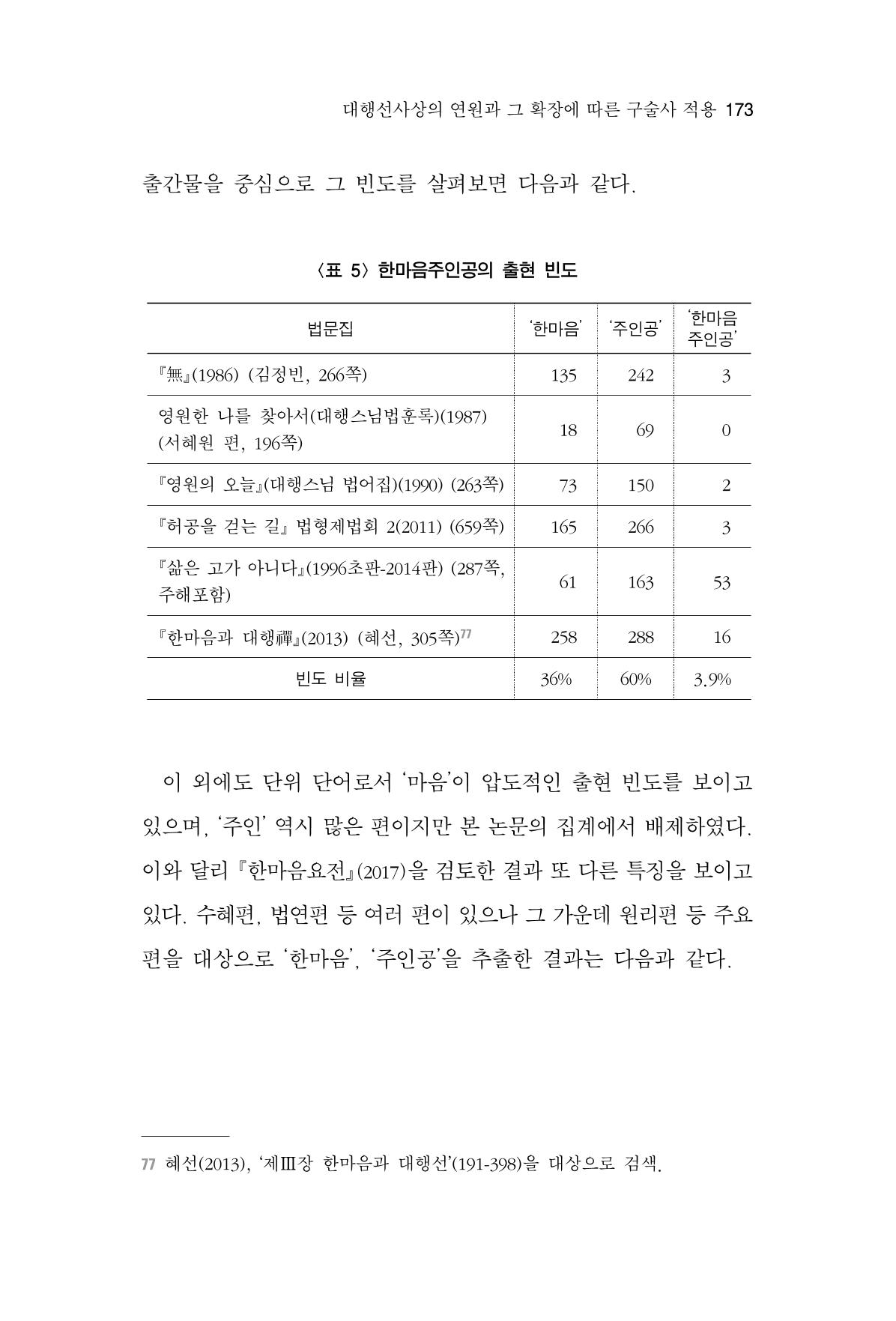 한마음연구 6집 2021년 2월(2) 25페이지