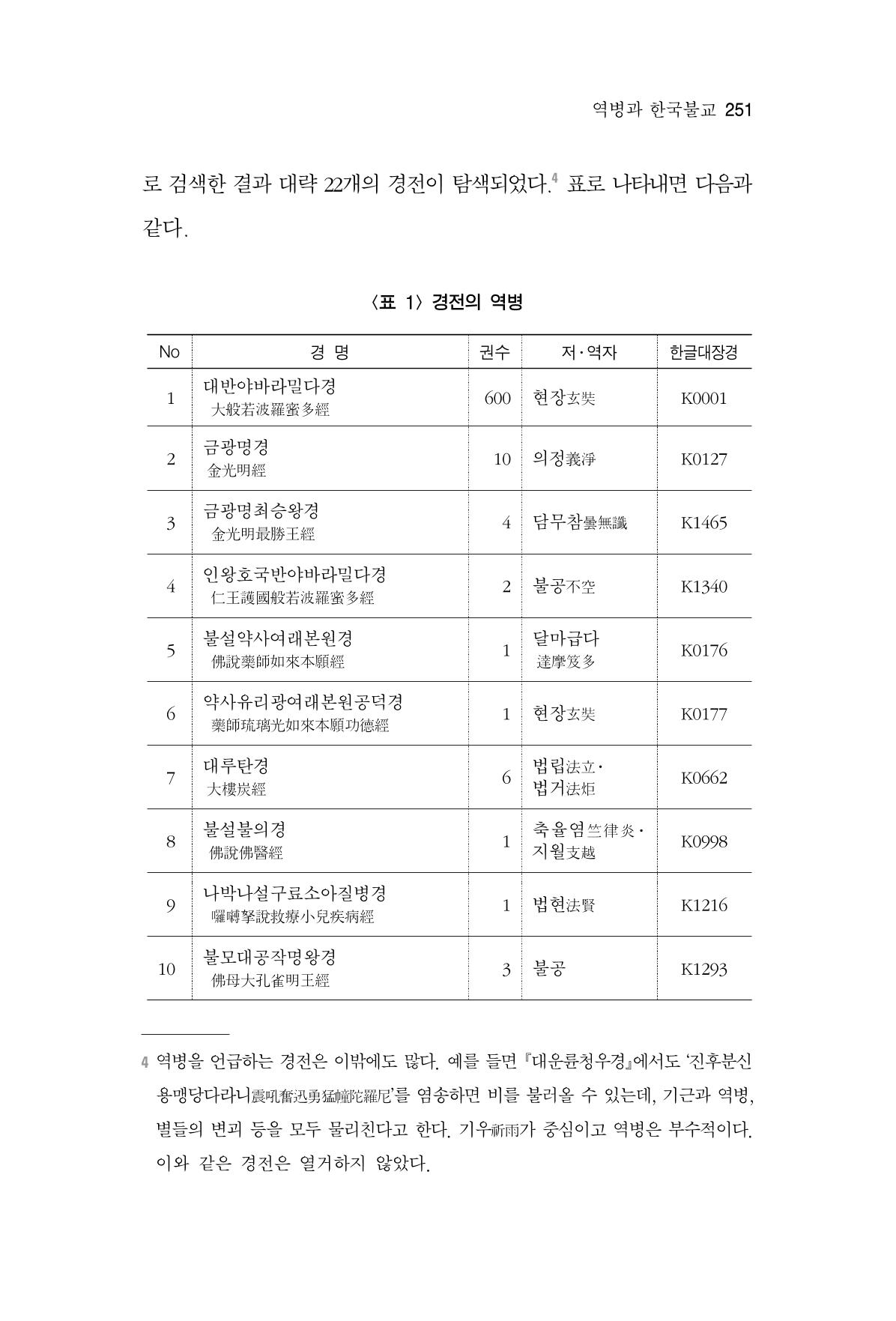 한마음연구 6집 2021년 2월(2) 103페이지