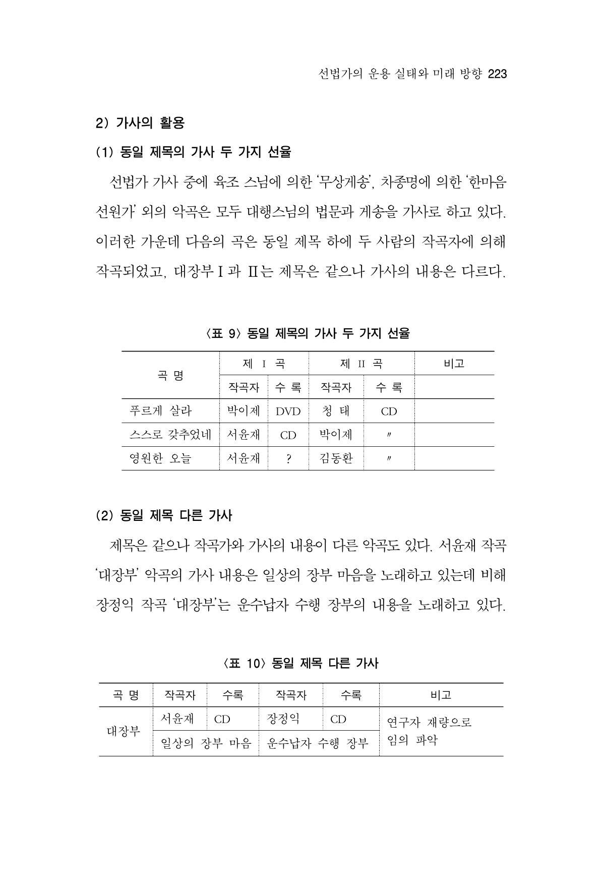 한마음연구 6집 2021년 2월(2) 75페이지