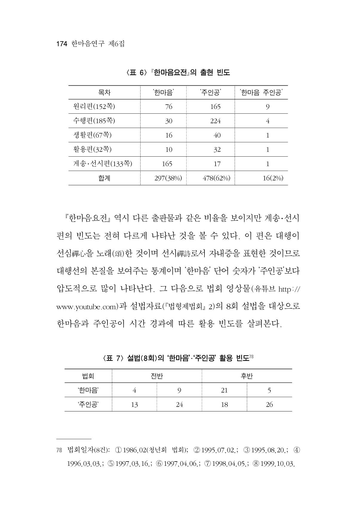 한마음연구 6집 2021년 2월(2) 26페이지