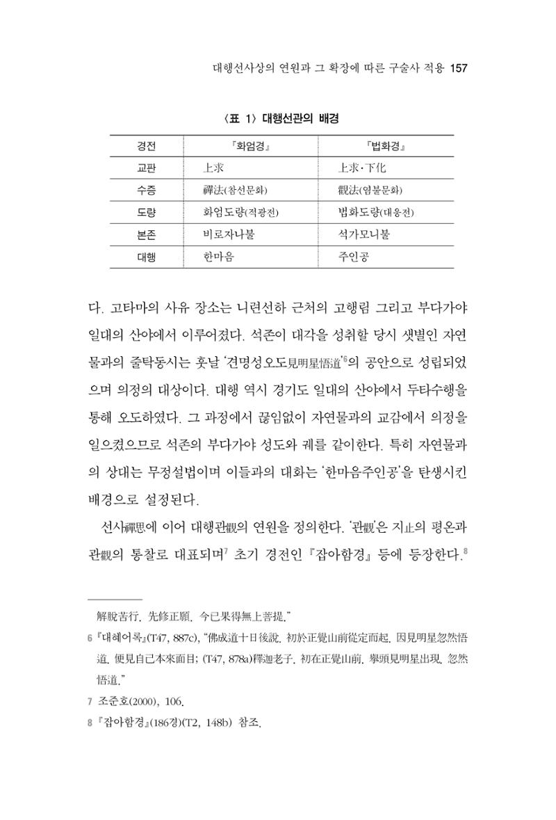 한마음연구 6집 2021년 2월(2) 9페이지