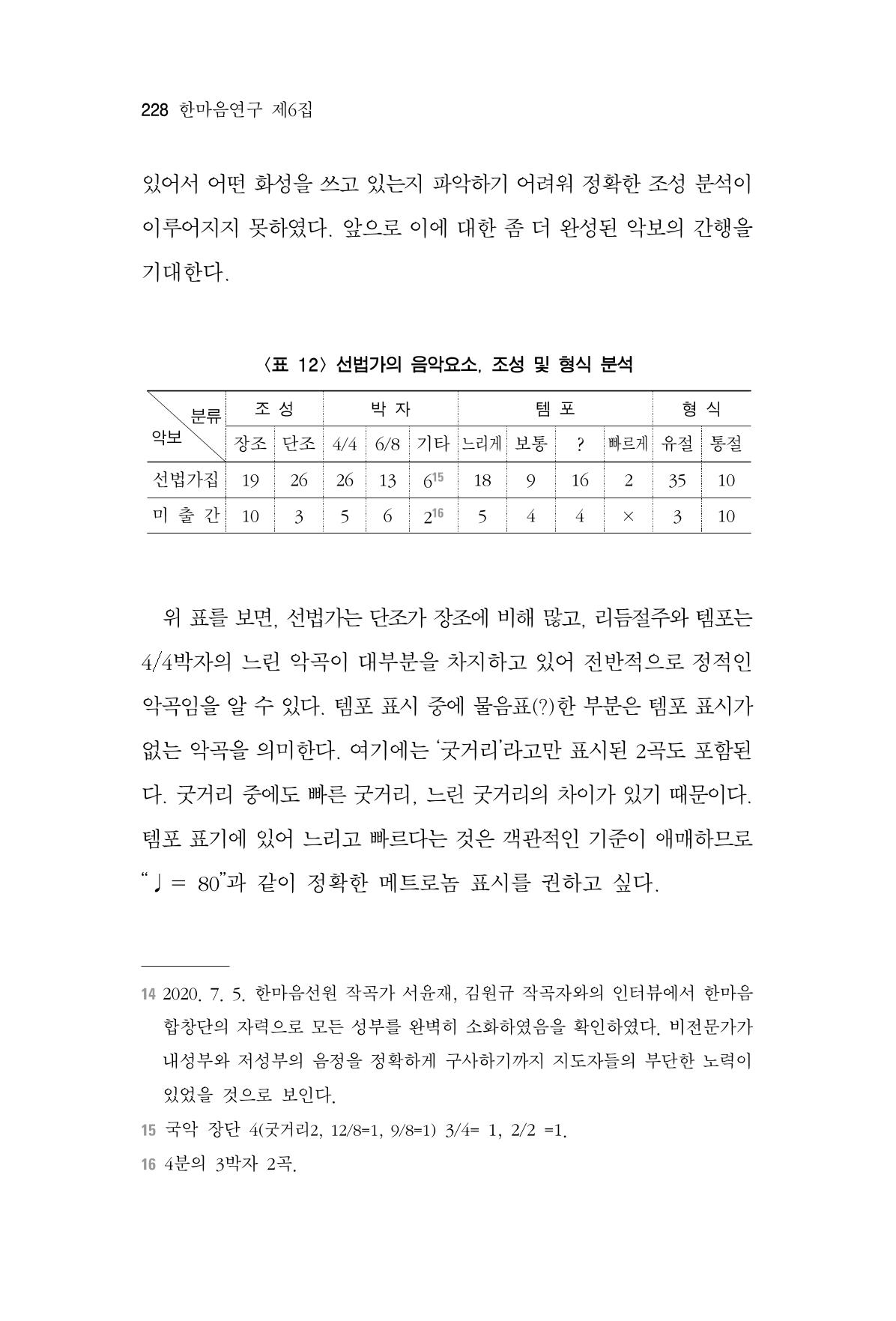 한마음연구 6집 2021년 2월(2) 80페이지