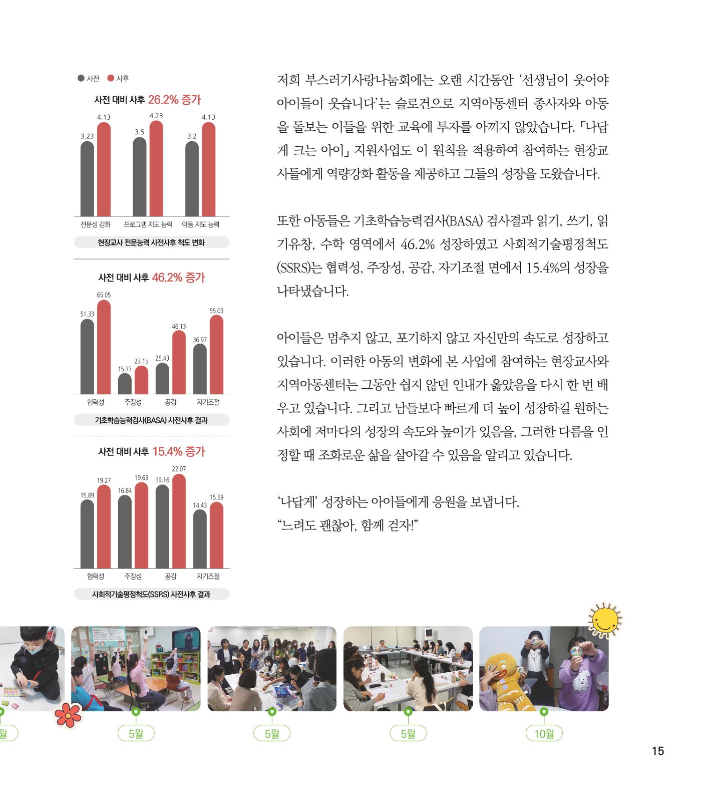 부스러기편지 402호 15페이지