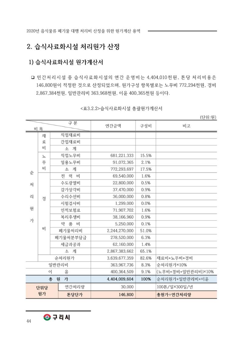 구리시 음식폐기물 계산 44페이지