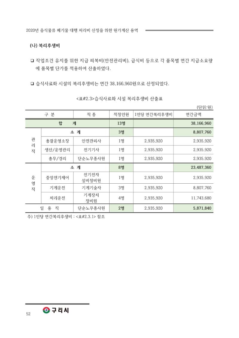 구리시 음식폐기물 계산 52페이지