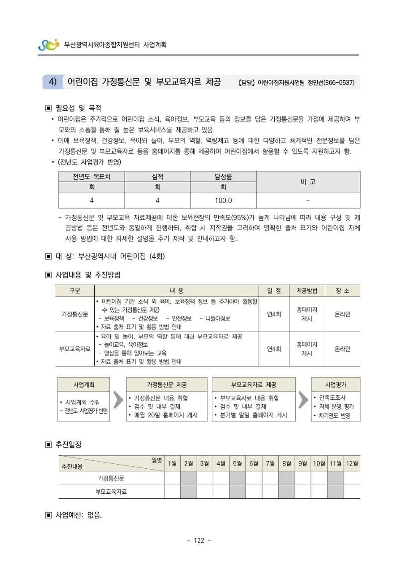 2022 부산광역시육아종합지원센터 사업계획 123페이지