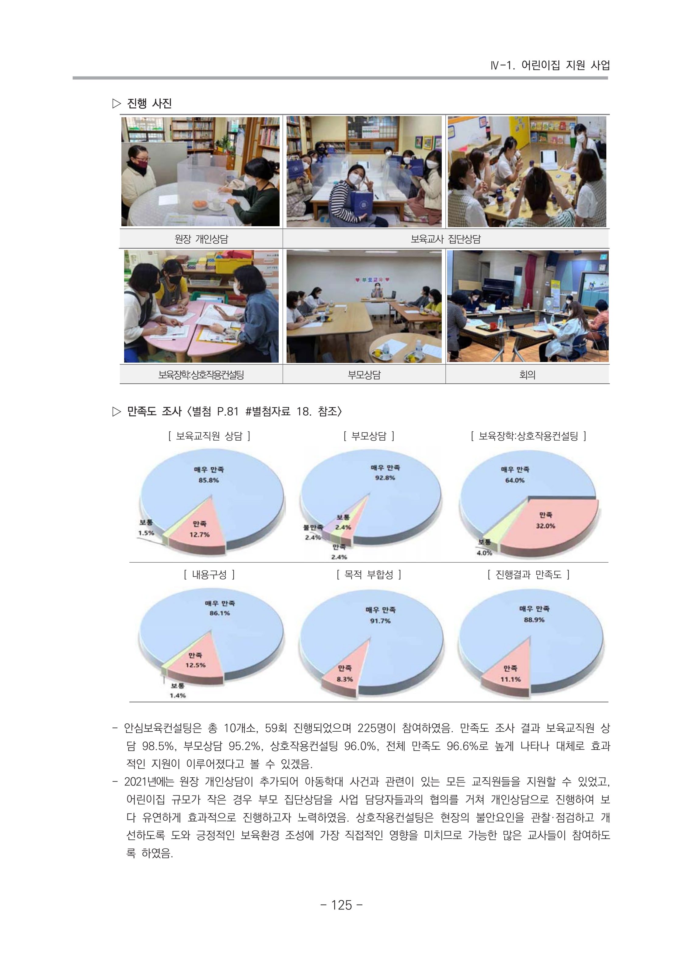 2021 부산광역시육아종합지원센터 운영결과보고서 126페이지
