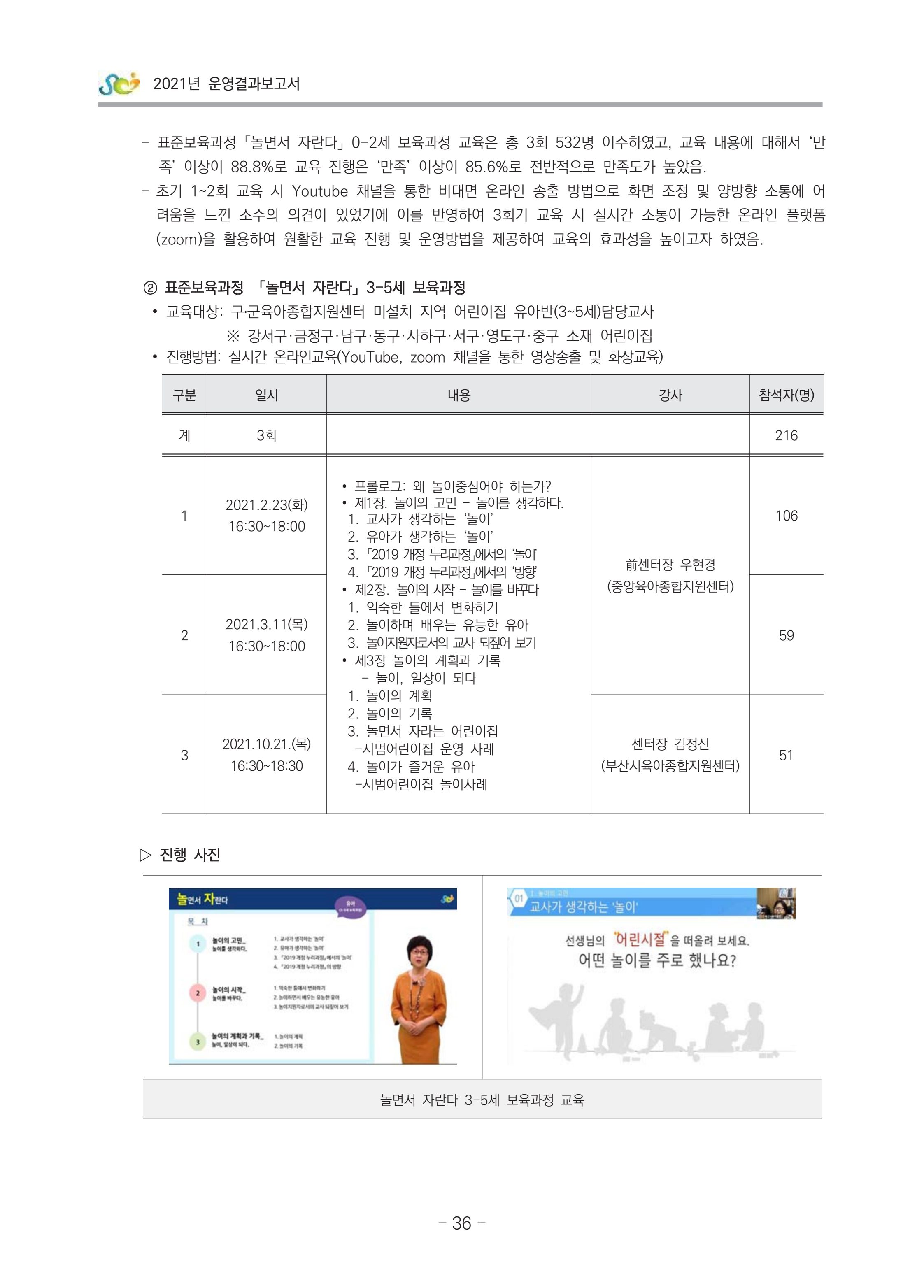 2021 부산광역시육아종합지원센터 운영결과보고서 37페이지