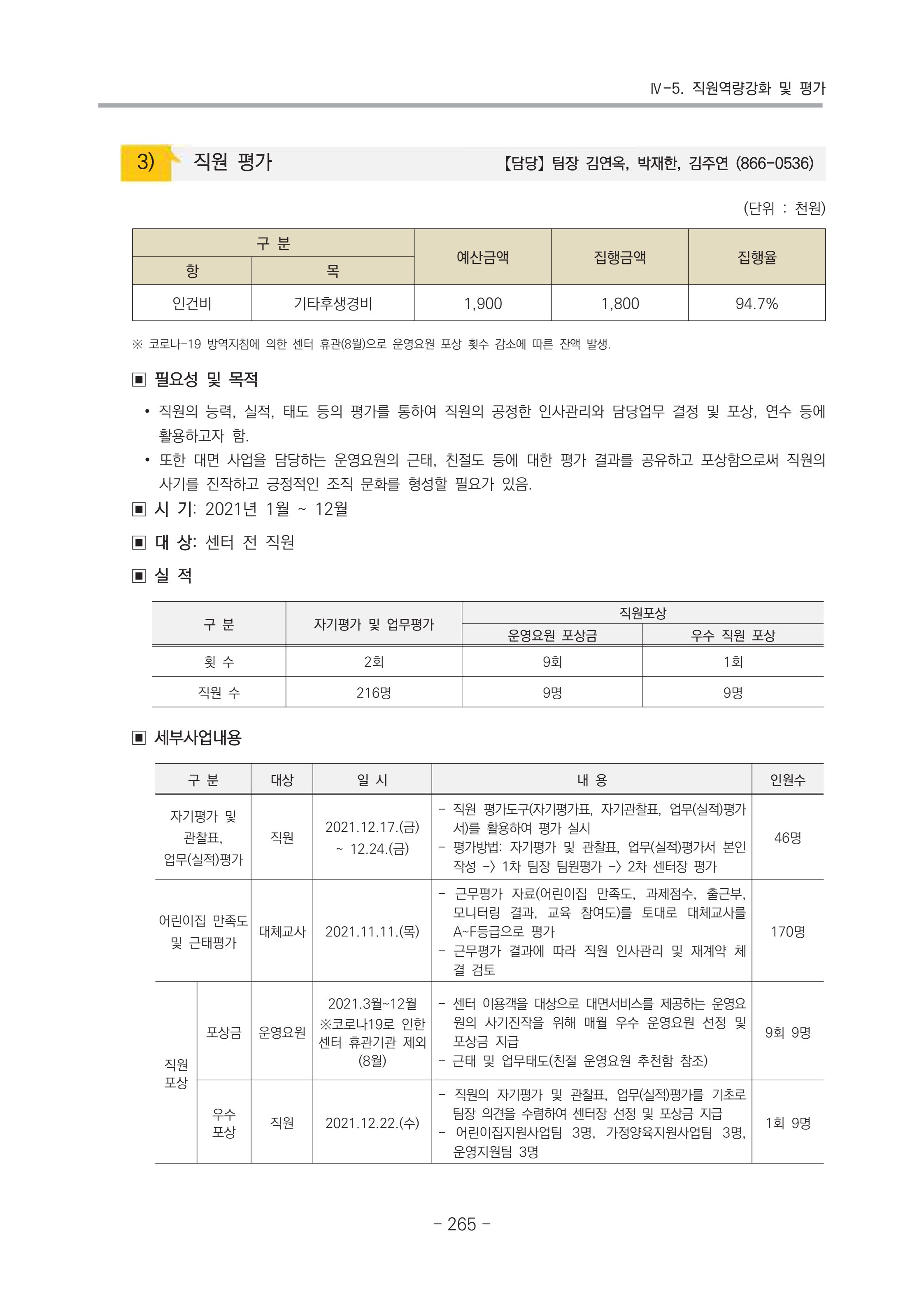 2021 부산광역시육아종합지원센터 운영결과보고서 266페이지