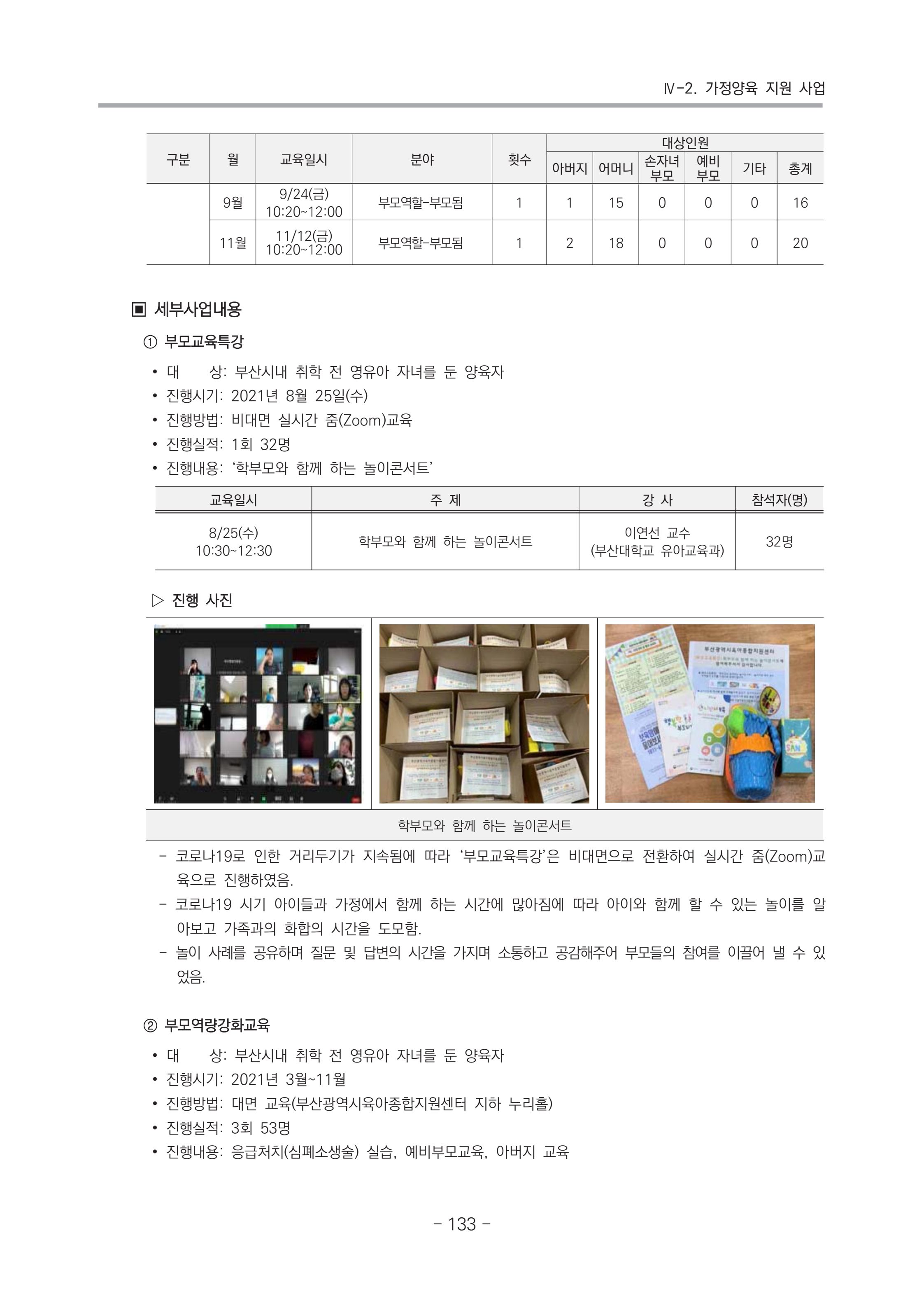 2021 부산광역시육아종합지원센터 운영결과보고서 134페이지