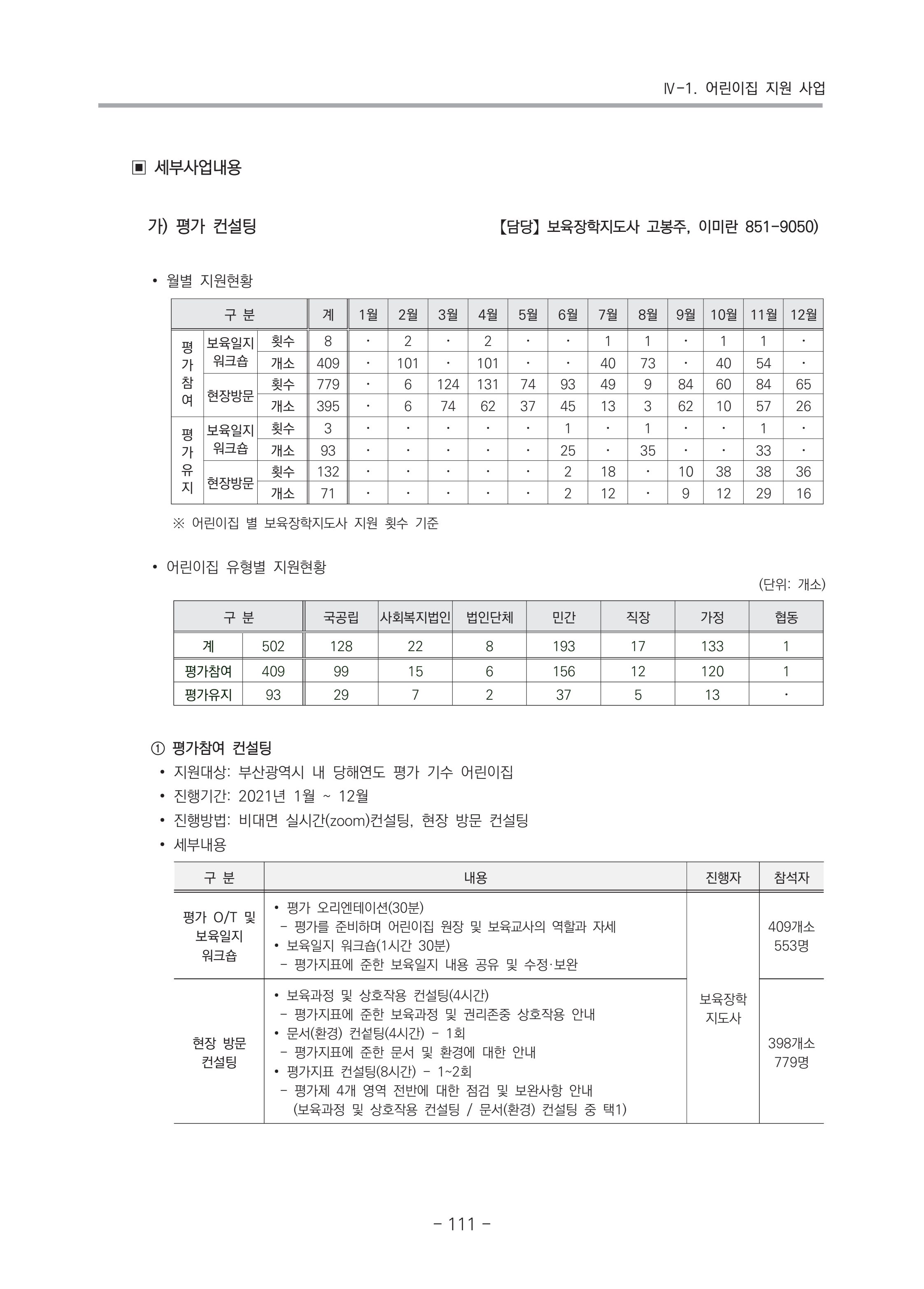 2021 부산광역시육아종합지원센터 운영결과보고서 112페이지