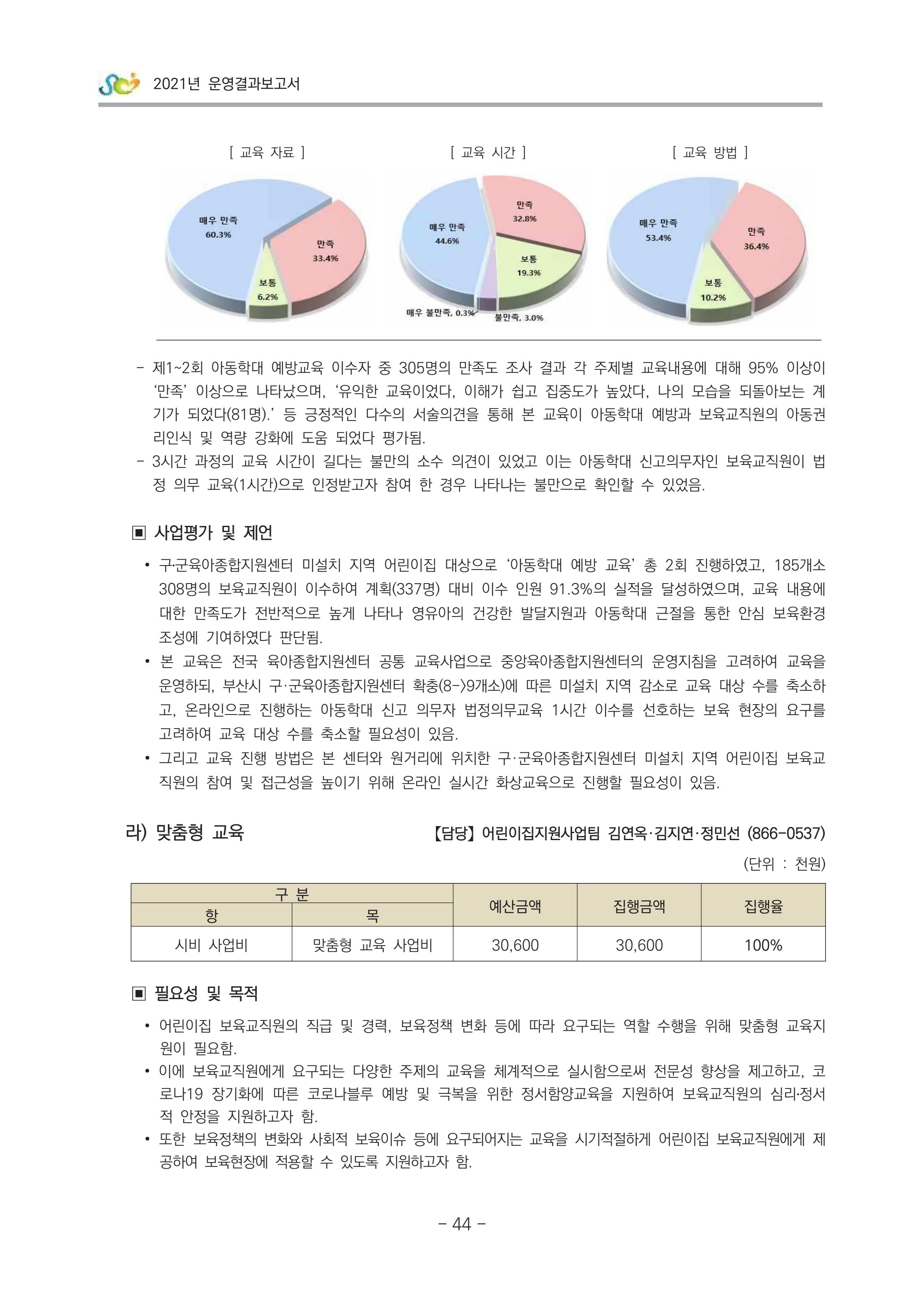 2021 부산광역시육아종합지원센터 운영결과보고서 45페이지