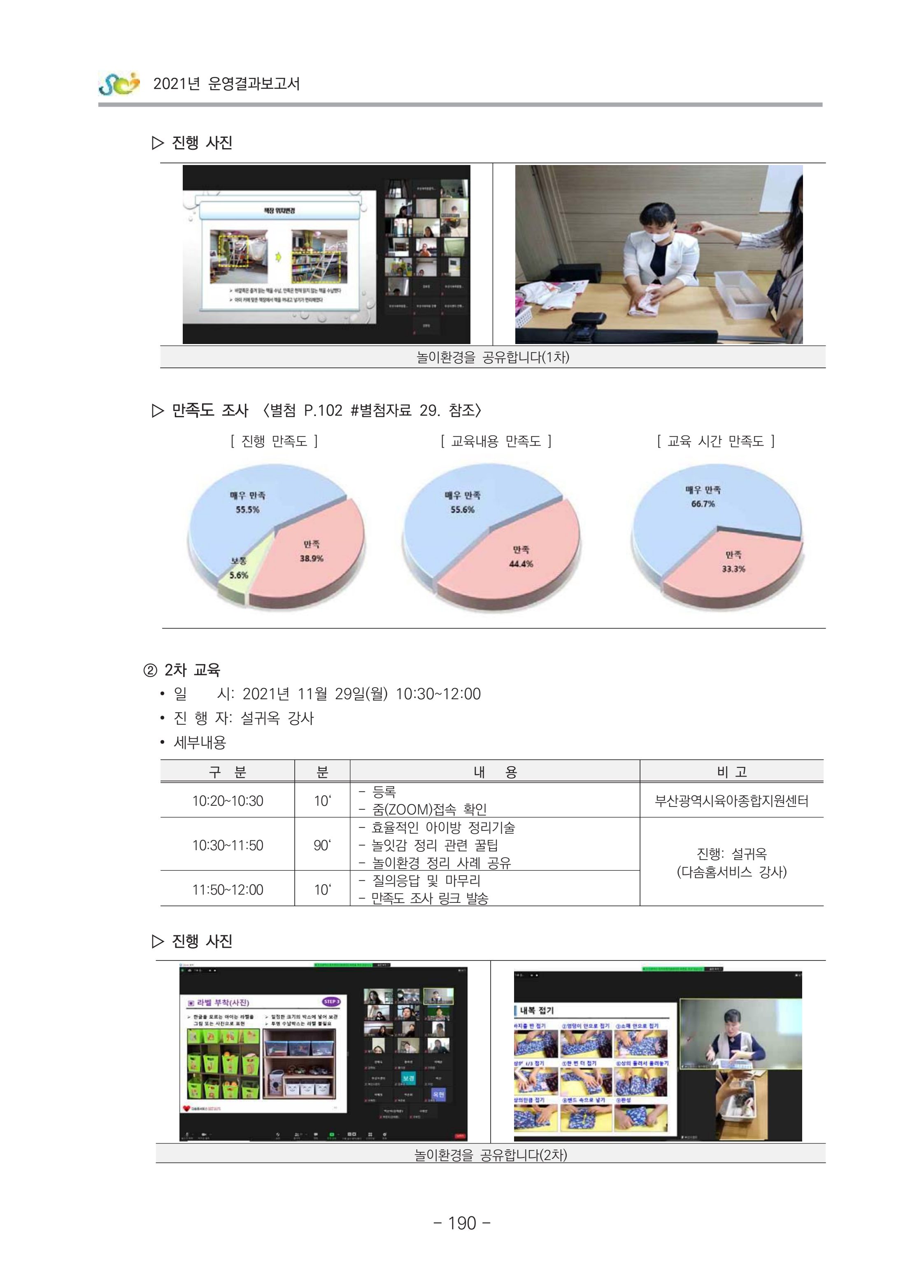 2021 부산광역시육아종합지원센터 운영결과보고서 191페이지
