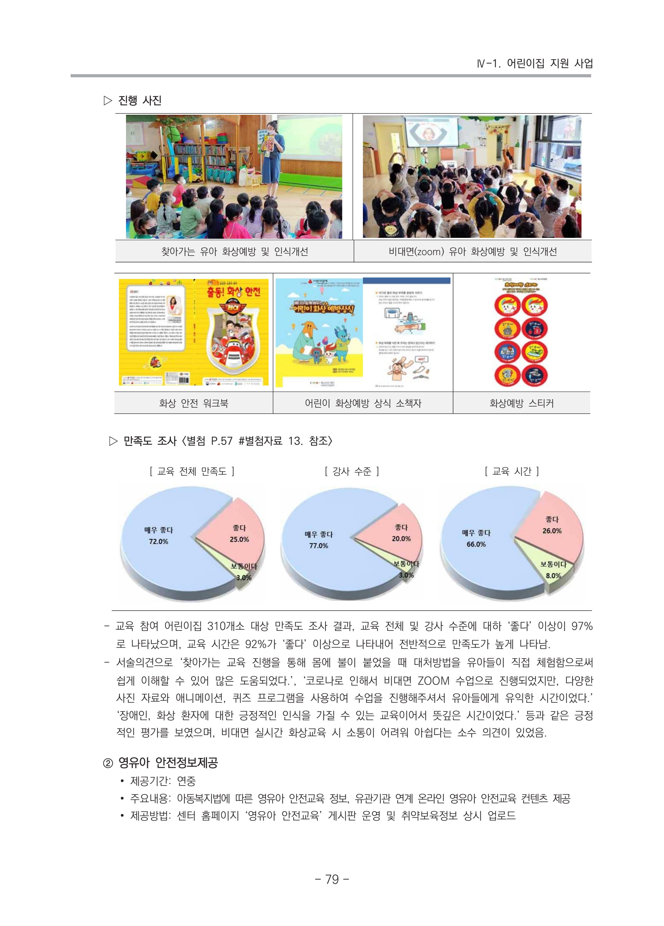 2021 부산광역시육아종합지원센터 운영결과보고서 80페이지