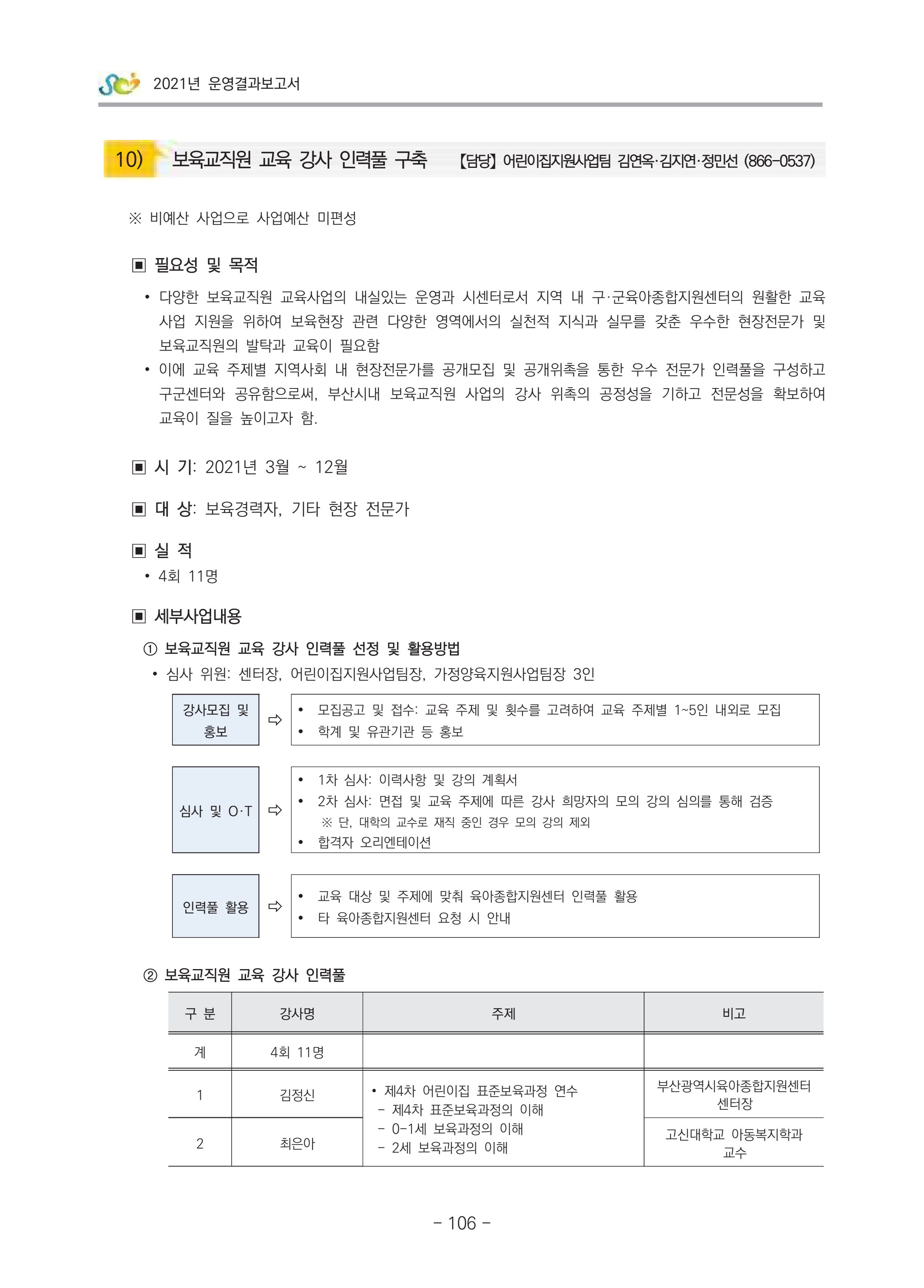 2021 부산광역시육아종합지원센터 운영결과보고서 107페이지